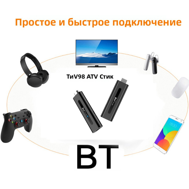TV98 ATV Stick HD 8K 4K Smart  - 4K Media Player ulasan dan harga