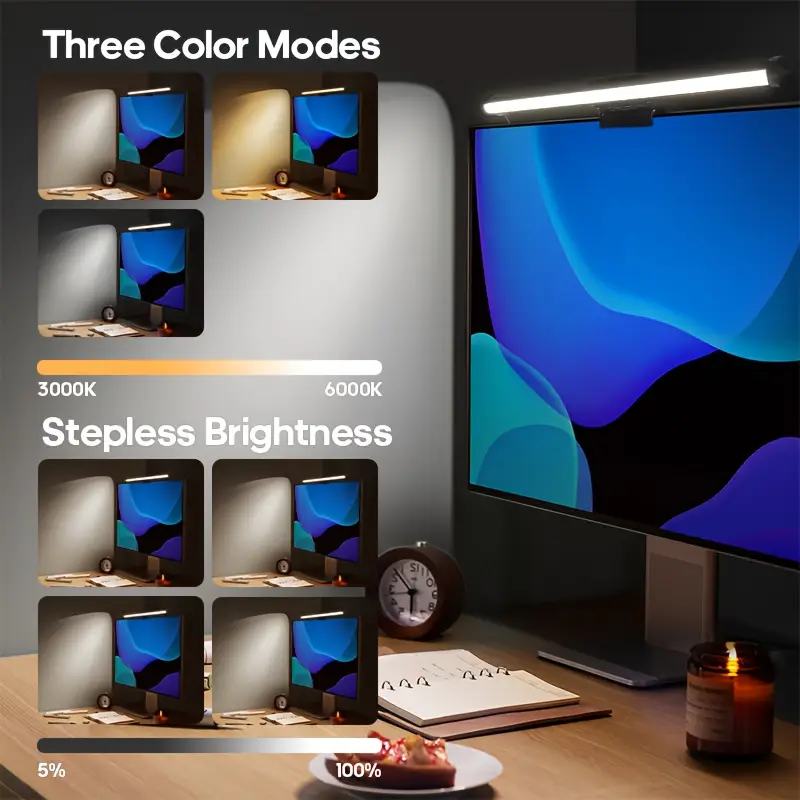 USB Powered LED Monitor Light  - Home Cinema Led ulasan dan harga