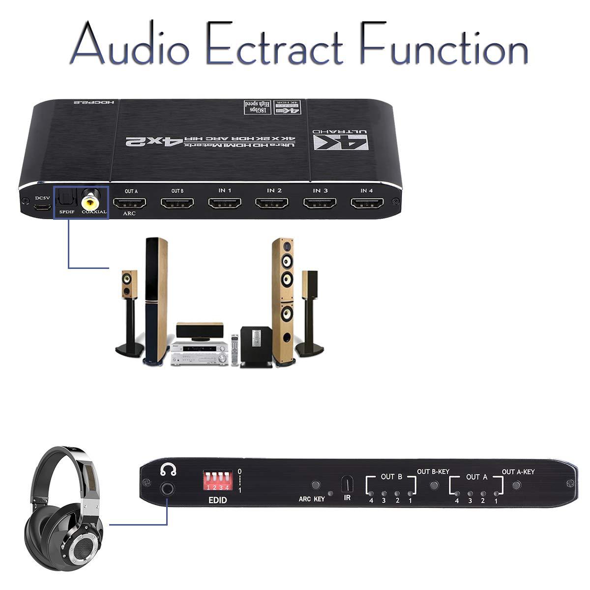 HDMI-compatible 2.0 Matrix Swi - Hdmi Arc Cable ulasan dan harga