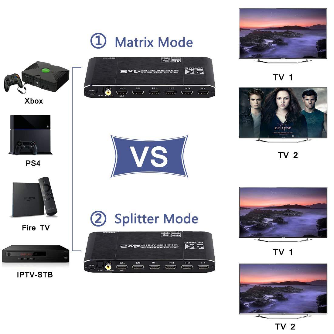 HDMI-compatible 2.0 Matrix Swi - Hdmi Arc Cable ulasan dan harga