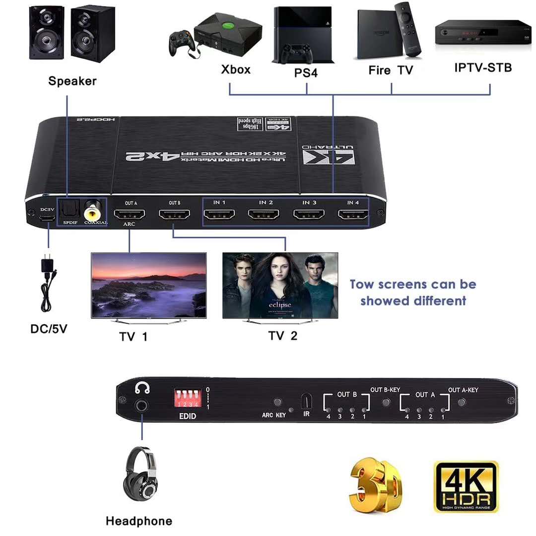 HDMI-compatible 2.0 Matrix Swi - Hdmi Arc Cable ulasan dan harga