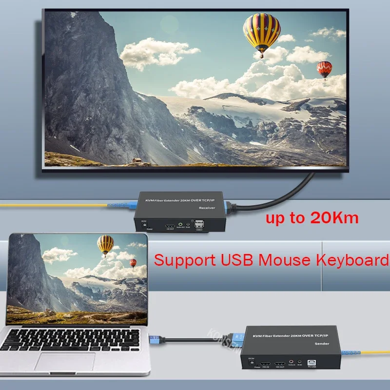 20Km IP HDMI Fiber KVM Extende - Hdmi Arc Cable ulasan dan harga