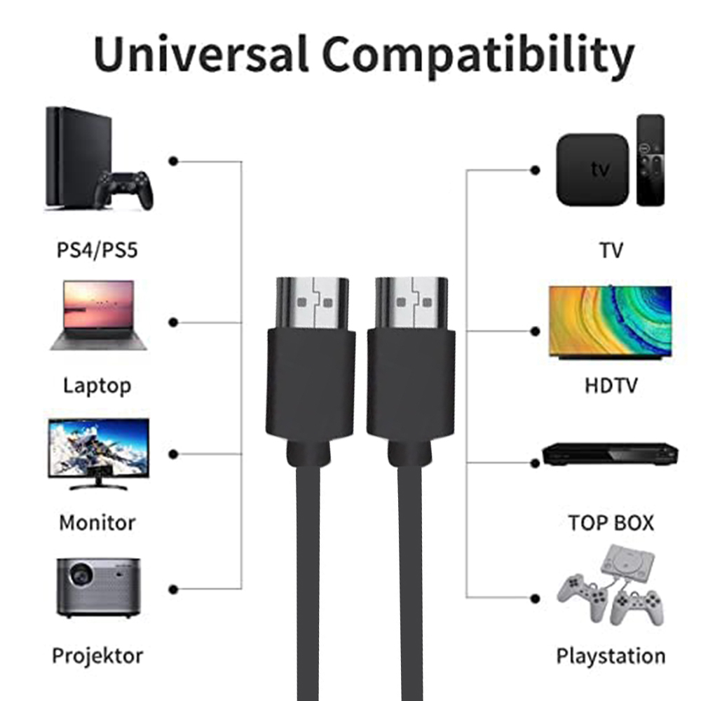 Ultra Short HDMI 2.0 Cable 4K  - Hdmi Arc Cable ulasan dan harga
