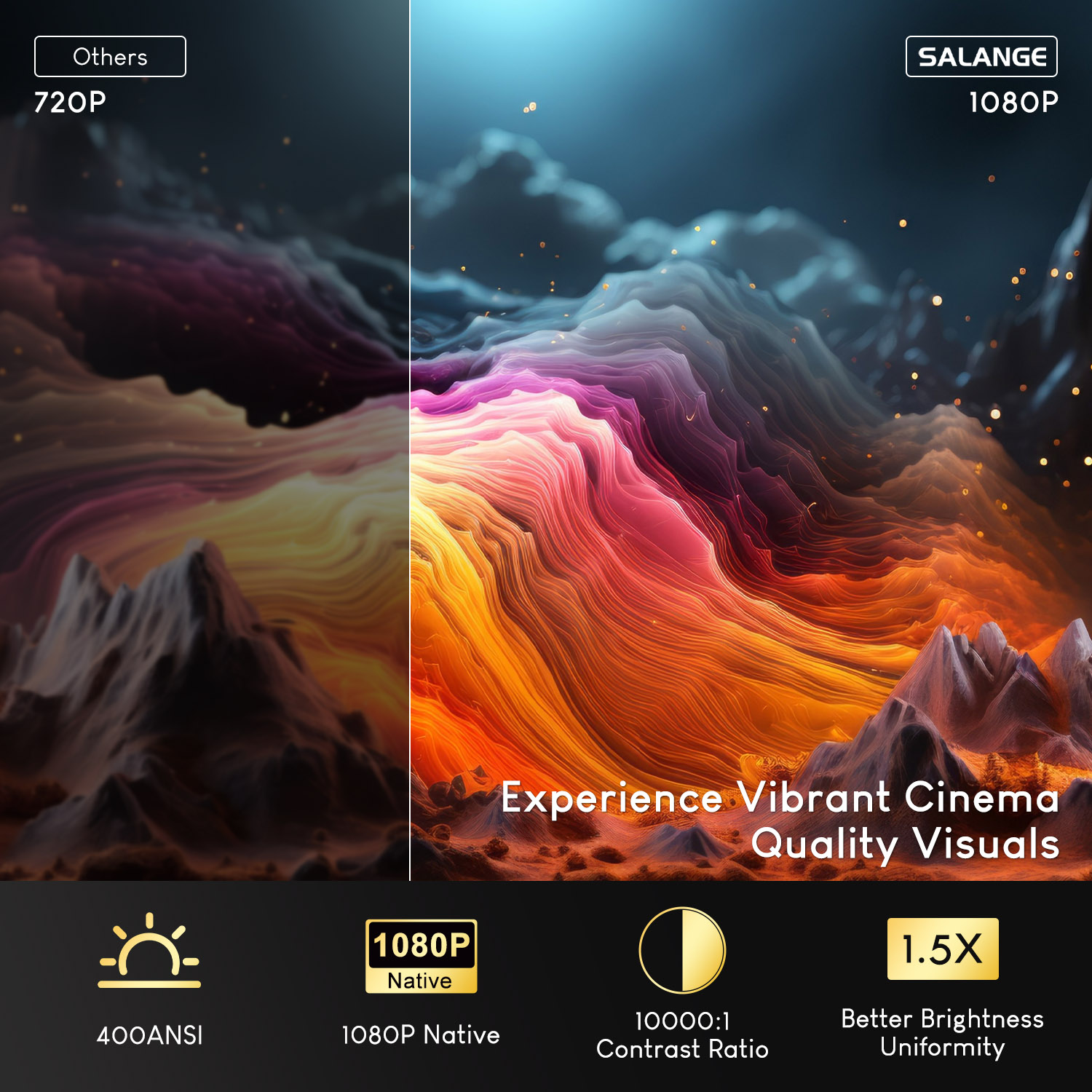 Salange Netflix Projector P92M - Netflix Home Cinema ulasan dan harga