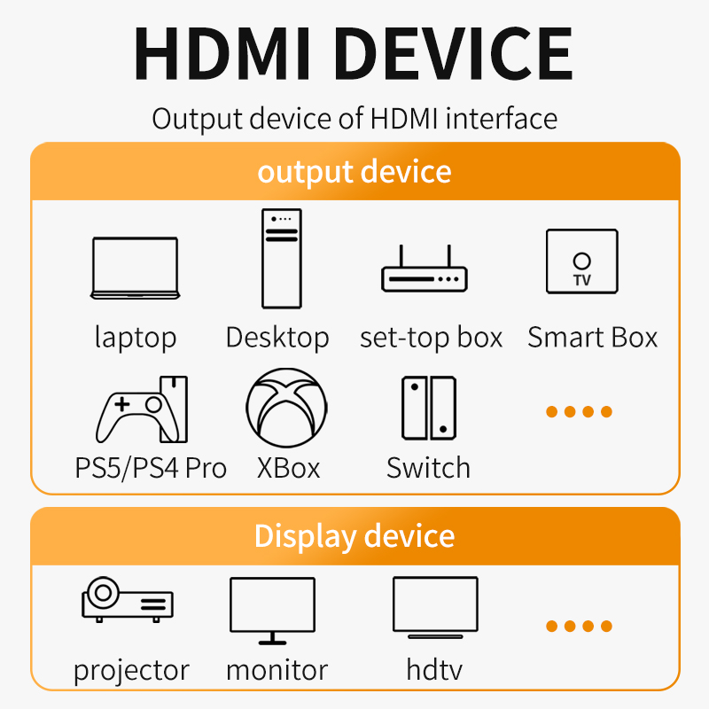 8K HDMI 2.1 Cable 4K@120Hz 8K@ - Hdmi Arc Cable ulasan dan harga