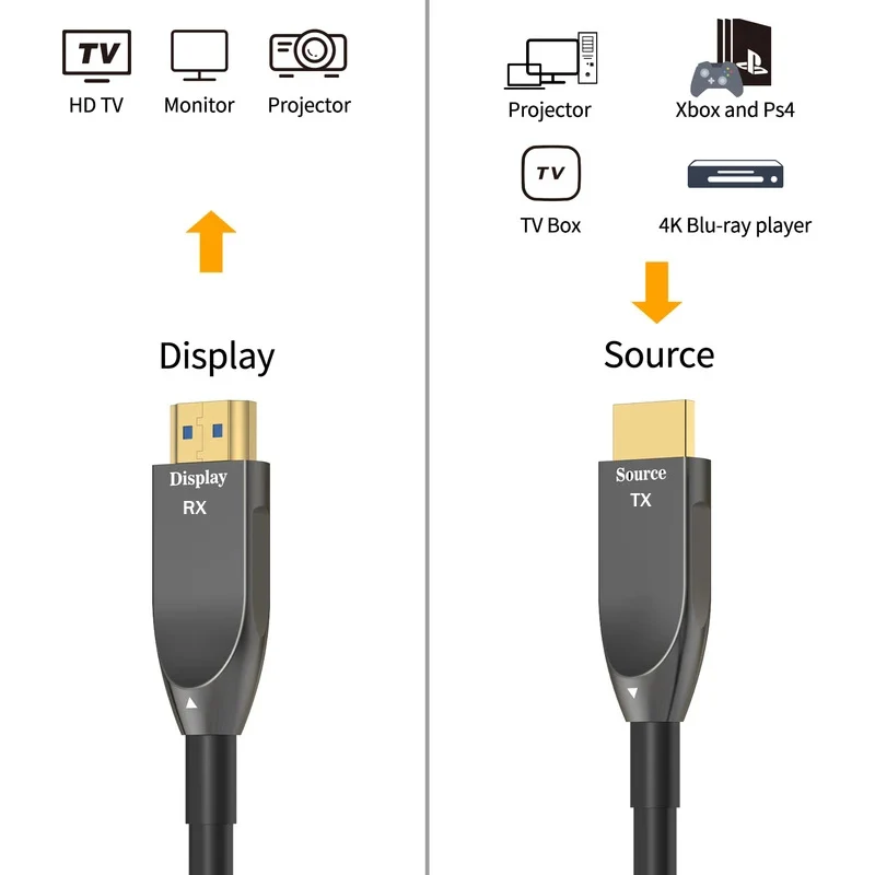 4K 60Hz AOC HDMI 2.0 Fiber Opt - Hdmi Arc Cable ulasan dan harga