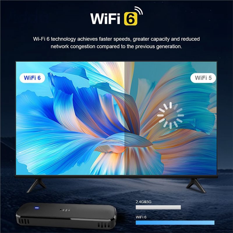 Best-Q8 TV Stick Android 14.0  - 4K Media Player ulasan dan harga
