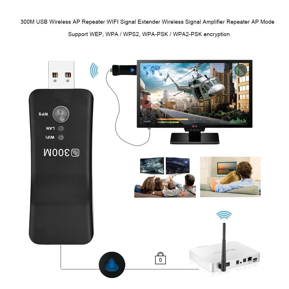 300Mbps Wireless Network to LA - Home Cinema Blu Ray Sony ulasan dan harga