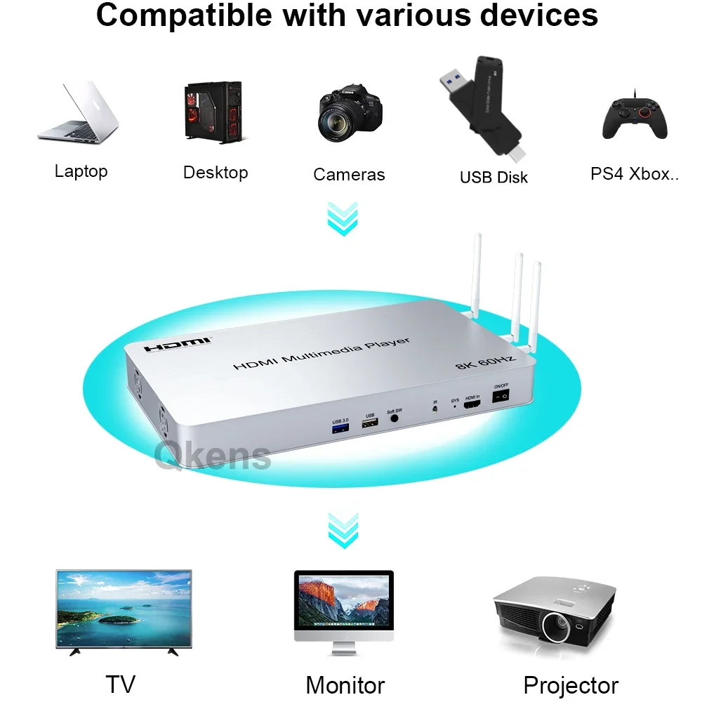 H.265 8K 60Hz 10 Port HDMI Med - 4K Media Player ulasan dan harga