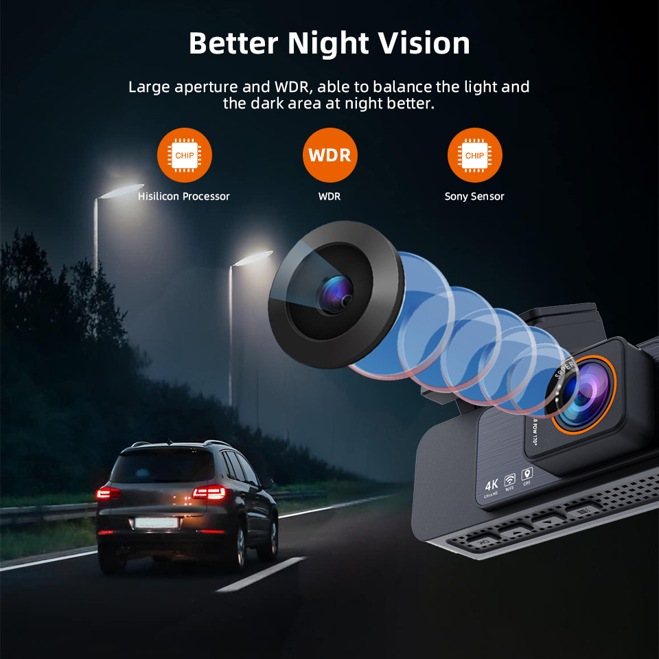 ACCEO 4K Car Dashcam Car DVR w - Home Cinema Blu Ray Sony ulasan dan harga