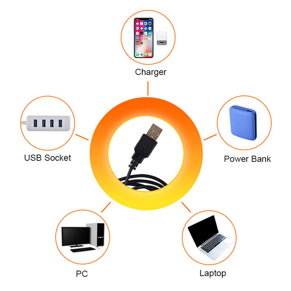 1x USB Sunset Lamp LED Rainbow - Home Cinema Led Projector ulasan dan harga