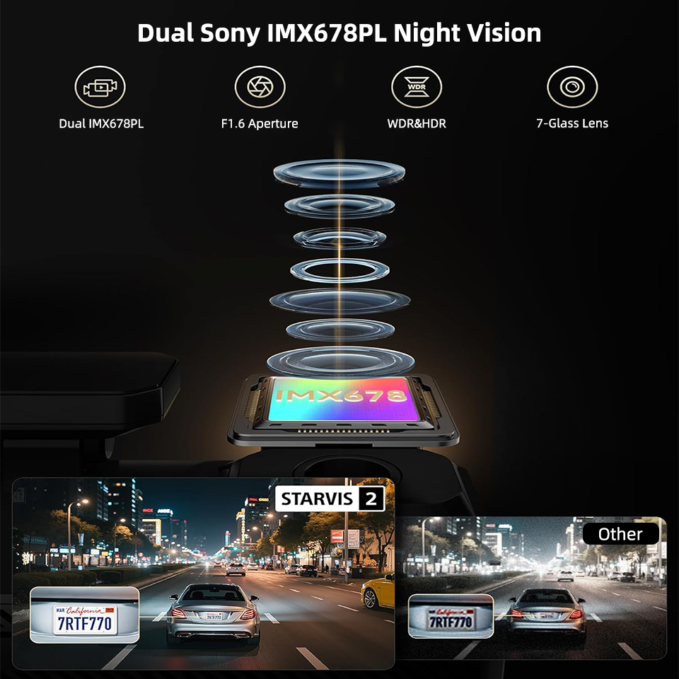 ACCEO 4K Dashcam with Built-in - Home Cinema Blu Ray Sony ulasan dan harga