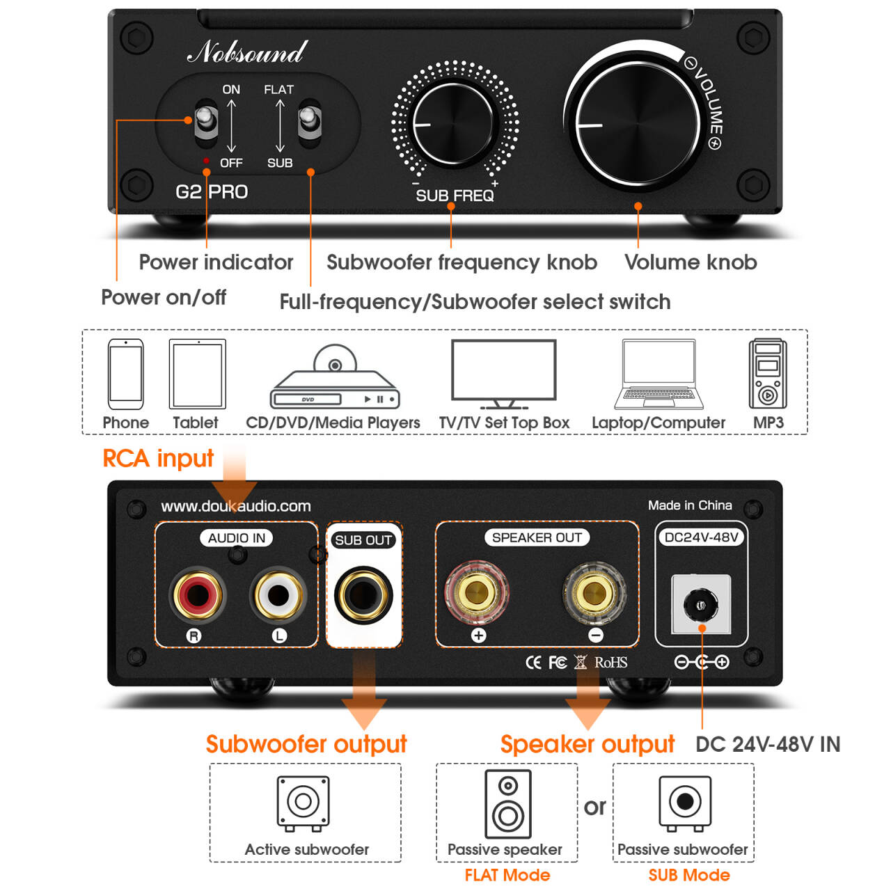 Douk Audio G2 PRO Hi-Fi 300W S - Home Cinema Subwoofer ulasan dan harga