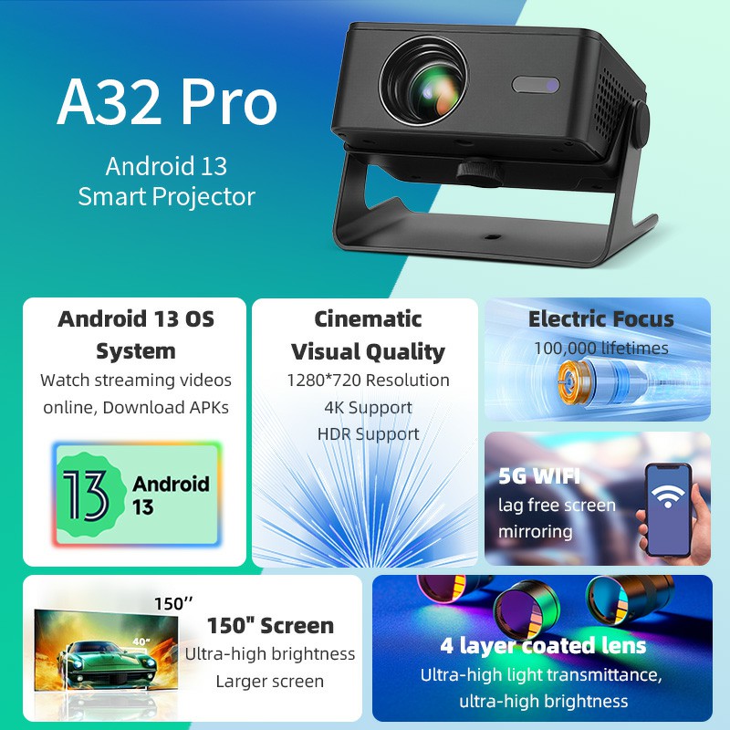 AUN A32 Pro Android 13 Project - Home Cinema Compact ulasan dan harga
