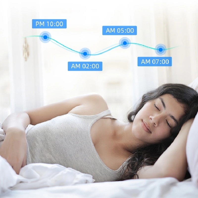 Broadlink RM4mini+HTS2 EU/UK/U - Home Cinema Google ulasan dan harga