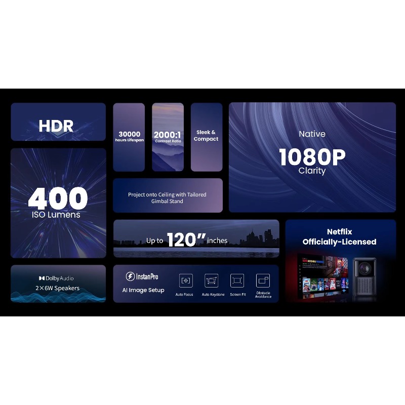 Global Version N2 1080p Projec - Home Cinema Compact ulasan dan harga
