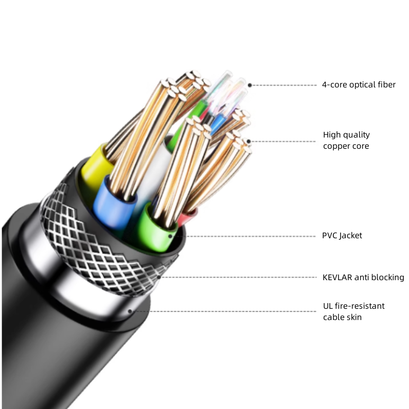 40m Ultra High Speed Hdmi Opti - Hdmi Arc Cable ulasan dan harga