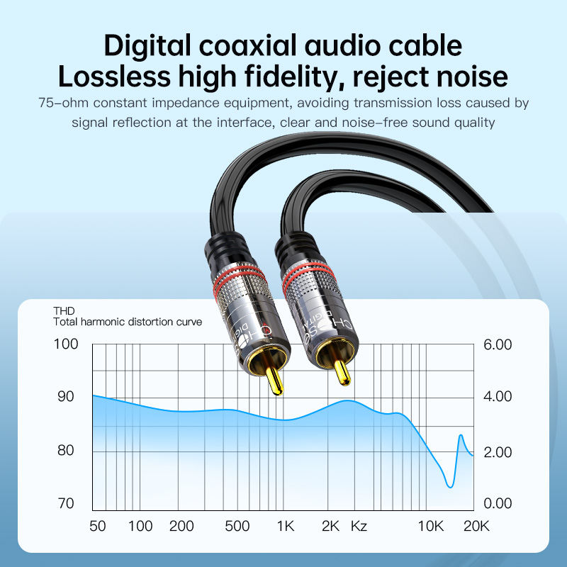 CHOSEAL RCA Cable Digital Coax - Home Cinema Subwoofer ulasan dan harga