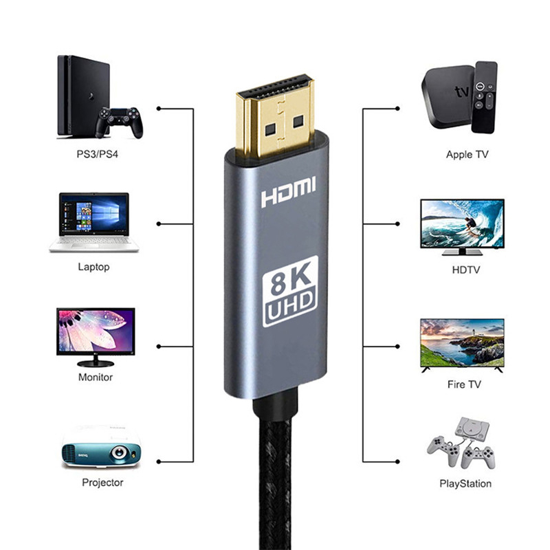 HDMI 8K Cable 8K/60Hz 4K/120Hz - Hdmi Arc Cable ulasan dan harga