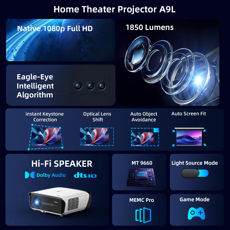 Native 1080P 1850ANSI Beam Por - Netflix Home Cinema ulasan dan harga