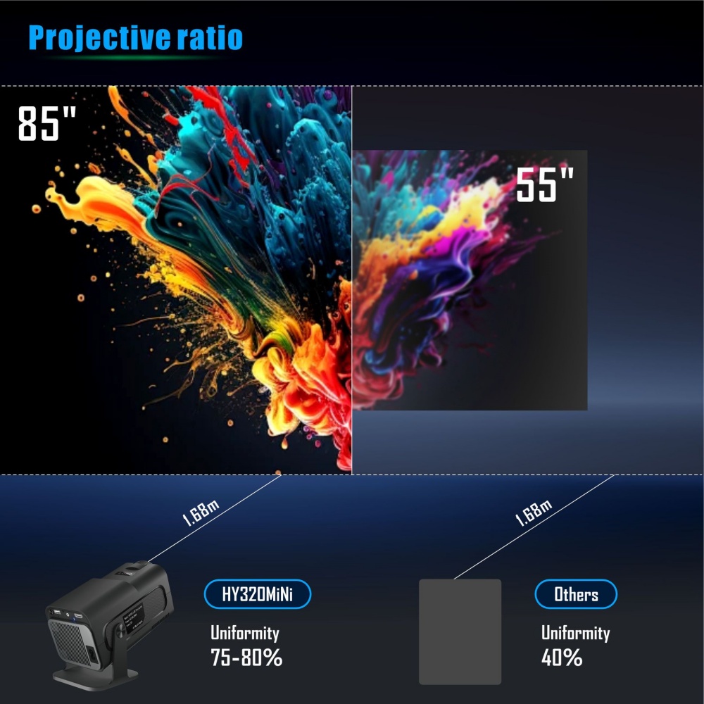 Mini Portable Projector Newly  - Home Cinema Compact ulasan dan harga