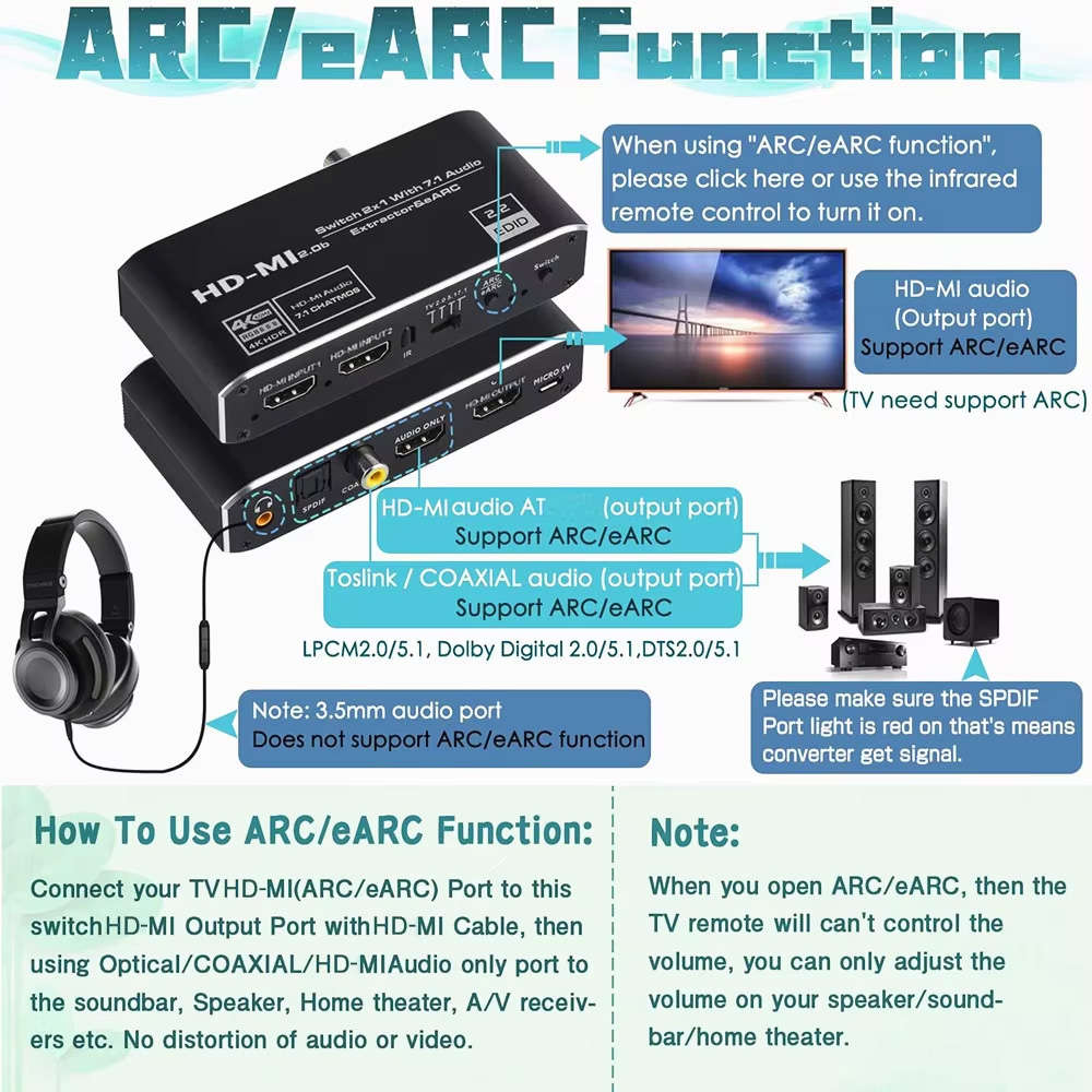 2x1 HDMI-compatible Switch eAR - Hdmi Arc Cable ulasan dan harga