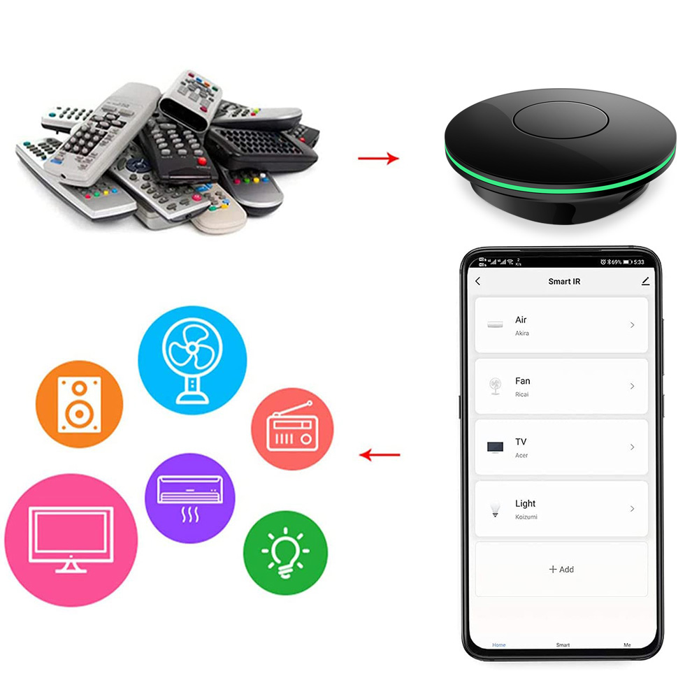 Wifi  Ir Remote Control Tv Box - Home Cinema Google ulasan dan harga