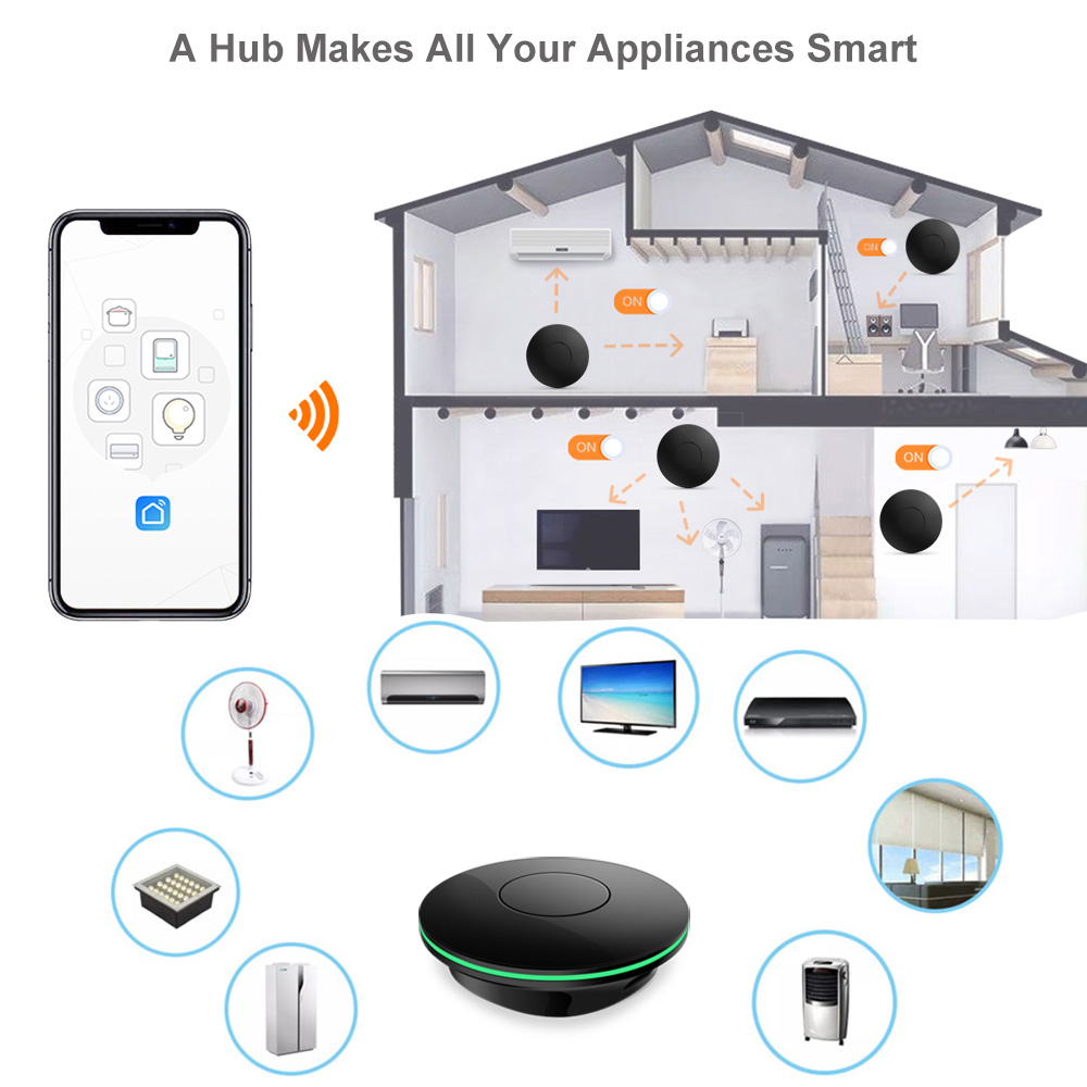 Wifi  Ir Remote Control Tv Box - Home Cinema Google ulasan dan harga