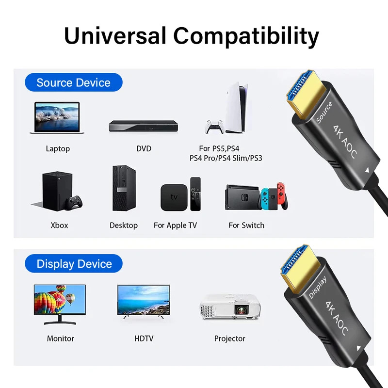 Fiber Optic 4K 60HZ HDMI Cable - Hdmi Arc Cable ulasan dan harga